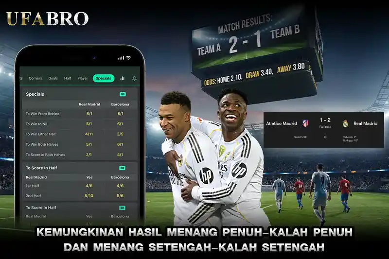 Kemungkinan Hasil Menang Penuh Kalah Penuh dan Menang Setengah Kalah Setengah